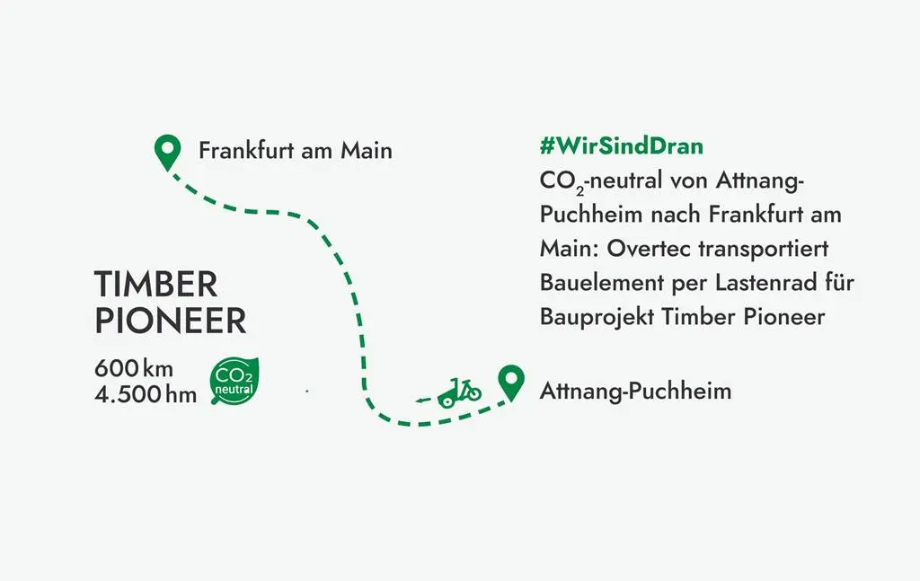 Sebastian Hilscher fährt 600 km für die CO2-neutrale Lieferung von Overtec.