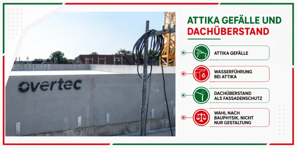 attika flachdach