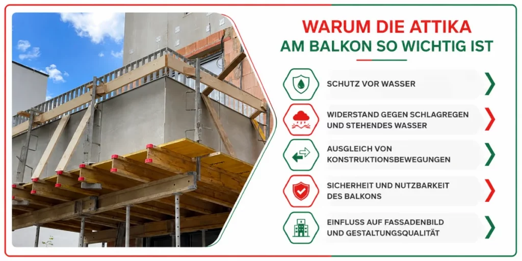 moderne Balkonlösung