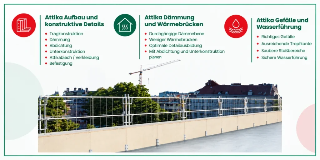 attika flachdach aufbau