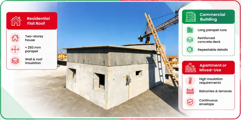 parapet insulation