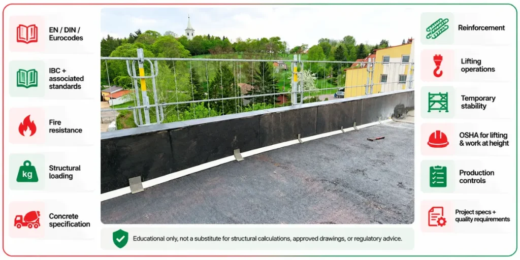 precast wall